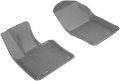 Picture of 3D MAXpider 2017-2019 Volvo S90-V90 Kagu 1st Row Floormat - Gray