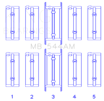 Picture of King Engine Bearings BMW M10B15-18-20 Size STD Performance Main Bearing Set