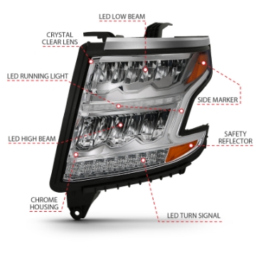 Picture of ANZO 15-20 Chevy Tahoe-Suburban LED Light Bar Style Headlights w-Sequential Chrome w-Amber