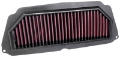 Picture of K&N Replacement Air Filter 19-20 Honda CB650R