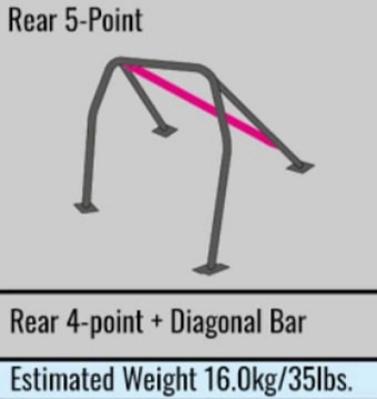 Picture of Cusco Safety 21 2-Psgr 5-Pt BLK Roll Cage 70-71 Datsun 240Z S30-Series I Only S-O-No Cancel