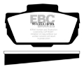 Picture of EBC 66-67 Saab Sonnet 0-8 Yellowstuff Front Brake Pads