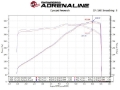 Picture of aFe MACH Force-Xp 3in to 2-1-2in 304SS Cat-Back 2020 Chevy Corvette C8 6-2L - Carbon Fiber Tip