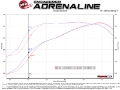 Picture of aFe MACHForce XP Exhausts Cat-Back SS-409 Nissan Titan XD 16-19 V8-5-6L - Polished Tip