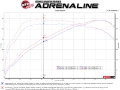 Picture of aFe MACH ForceXP 3IN to 2-5IN 304SS Cat-Back Exhaust System w- Black Tips 14-16 BMW M235i F22-23