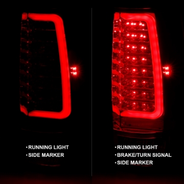 Picture of ANZO 2007-2014 Chevy Tahoe LED Taillight Plank Style Chrome With Red-Clear Lens