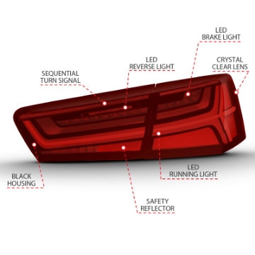 Picture of ANZO 2012-2018 Audi A6 LED Taillight Black Housing Red-Clear Lens 4 pcs Sequential Signal