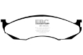 Picture of EBC 90-91 Jeep Cherokee 2-5 4WD Ultimax2 Front Brake Pads