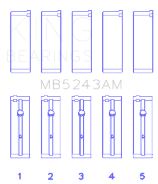 Picture of King Engine Bearings Nissan SR20DE Size 0-25mm Performance Main Bearing Set