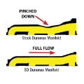 Picture of BD Diesel Manifold Exhaust - 2001-2010 Duramax