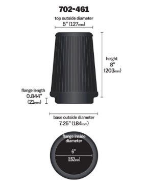 Picture of Airaid Kit Replacement Filter