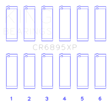Picture of King Ford Ecoboost 3-5L V6 pMaxBlack Coated Connecting Rod Bearing Set - Size +0-25mm
