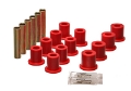 Picture of Energy Suspension Ford 4 Wd Front Spring Bushing Set - Red