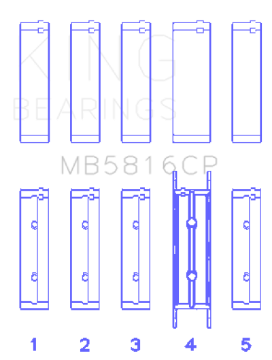 Picture of King Engine Bearings Ford 391CI 32V Turbo V8 Power Stroke- O-S -040in Size 0-25 Main Bearing Set