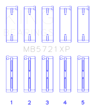 Picture of King Engine Bearings Nissan SR20DET GTiR 16V Performance Main Bearing Set - Size STD