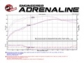 Picture of aFe Momentum GT Stage-2 Si PRO 5R Intake System GM Trucks-SUVs V8 4-8L-5-3L-6-0L-6-2L GMT900 Elect