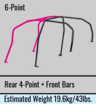 Picture of Cusco Chromoly Roll Cage 6 Point 2 Passenger Escape Dash 2015 Subaru WRX - STI S-O - No Cancel
