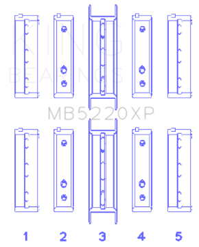 Picture of King Subaru WRX-STi EJ20 EJ22 EJ25 Flange #3 Position Performance Main Bearing Set - Size +0-25mm