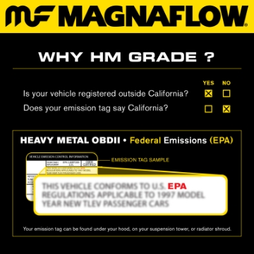 Picture of MagnaFlow Conv Universal 2 inch-2 inch Dual-dual