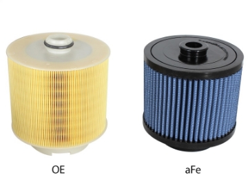 Picture of aFe MagnumFLOW Air Filters OER Pro 5R 05-11 Audi A6 Quattro C6 V6 3-2L