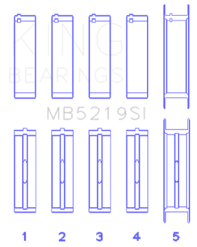 Picture of King 91-92 281CI 4-6L V8 Romeo with Cast Iron Block SOHC 16 Valves Size +0-5 Main Bearing Set