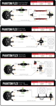 Picture of Aeromotive Fuel Pump - Universal - Phantom 450 - 6-10in Depth