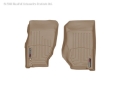 Picture of WeatherTech 02-07 Jeep Liberty Front FloorLiner - Tan