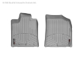 Picture of WeatherTech 08-13 Toyota Highlander Front FloorLiner - Grey
