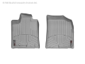 Picture of WeatherTech 08-13 Toyota Highlander Front FloorLiner - Grey
