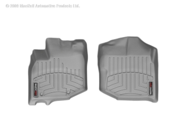 Picture of WeatherTech 09-13 Honda Fit Front FloorLiner - Grey