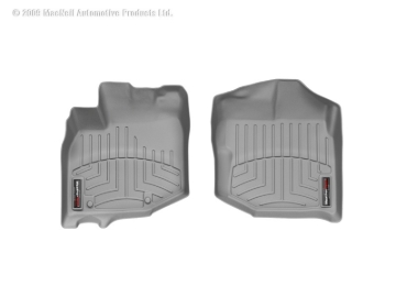 Picture of WeatherTech 09-13 Honda Fit Front FloorLiner - Grey