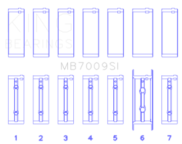 Picture of King Engine Bearings 89-15 Dodge Cummins Diesel 5-9L 6-7L Inline 6 Main Bearing Set - Size STD
