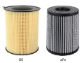 Picture of aFe MagnumFLOW OE Replacement Pro DRY S Air Filters 13-14 Ford Focus 2-0L