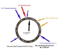 Picture of McLeod RST Clutch Mustang 1-1-16in X 10 Spline For 157 Tooth Flywheel Only