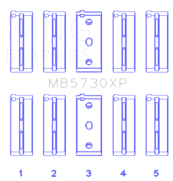 Picture of King Engine Bearings Lancia 2-0L HF - Size STD Performance Main Bearing Set