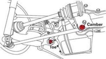 Picture of SPC Performance 01-05 Toyota Rav4 Camber-Toe Bolt Kit