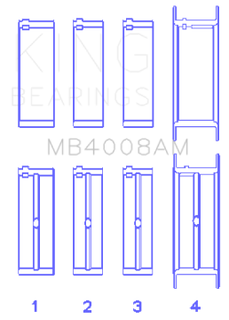 Picture of King Engine Bearings Nissan VG20E-VG20DET V6 Size STD Main Bearing Set