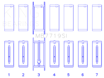 Picture of King Engine Bearings AMC - JEEP 242CI 4-0L POWER-TEC Size 0-10 Oversized Main Bearing Set