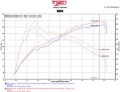 Picture of Injen 16-17 Lexus IS200T-RC200T 2-0L Black Short Ram Air Intake w- MR Technology