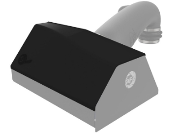 Picture of aFe Magnum FORCE Stage-2 Intake Cover 19-21 RAM 1500 Fits Intakes 54-13020D-R Or 52-10002D-R