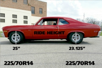 Picture of Ridetech 68-74 Nova Small Block StreetGRIP Lowering Coil Springs Dual Rate Pair