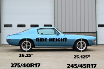 Picture of Ridetech 70-80 Camaro Small Block StreetGRIP Lowering Coil Springs Dual Rate Pair