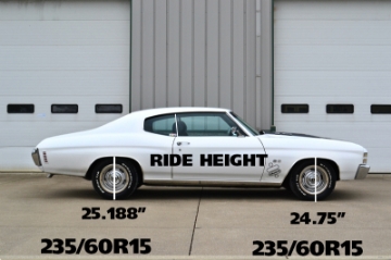 Picture of Ridetech 64-72 GM A-Body Big Block StreetGRIP Front Lowering Coil Springs Dual Rate Pair