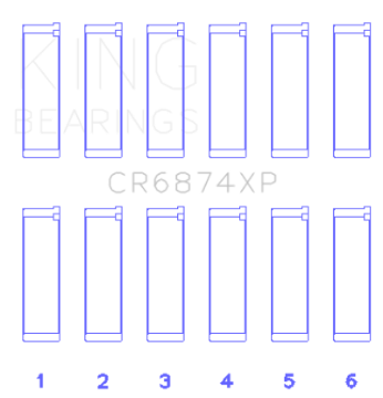 Picture of King Engine Bearings Subaru EZ30-EZ30D Size STDX Performance Rod Bearing Set