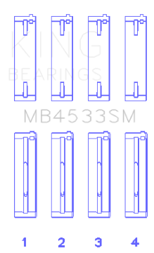 Picture of King Engine Bearings Audi 2-1L-2-2L 10V-20V 5cyl Turbo Size STD Main Bearing Set