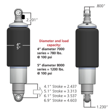 Picture of Ridetech HQ Series Rear ShockWaves 5in Travel 4in dia Rolling Sleeve -625 Bearing--625 Bearing