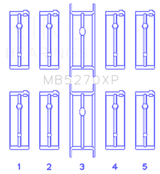 Picture of King Engine Bearings 03-05 Dodge Neon SRT4 2-4L Size 0-50 Oversized Performance Main Bearing Set