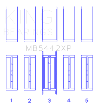 Picture of King 07-09 Mazdaspeed 3 L3-VDT MZR DISI t Duratec High Performance Main Bearing Set - Size STD