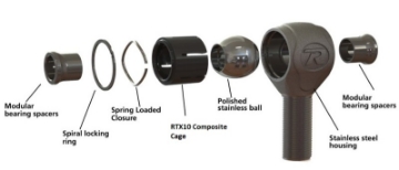 Picture of Ridetech R-Joint Rod End with 3-4in-16 Left Hand Thread