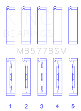 Picture of King Engine Bearings Audi-VW 1-8-2-0 TSI-TFSI Size 0-25 Oversized Main Bearing Set